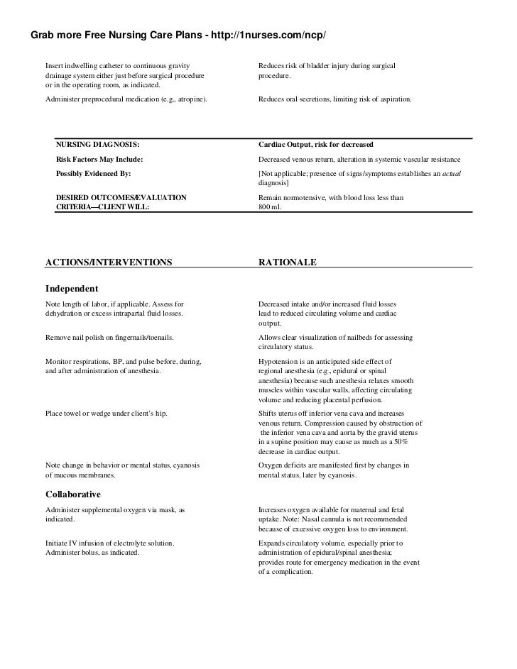 nursing care plan on cesarean birth nursing care plan for cesarean birth