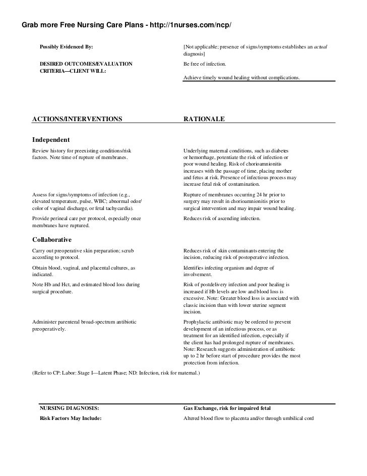 nursing care plan on cesarean birth nursing care plan for cesarean birth