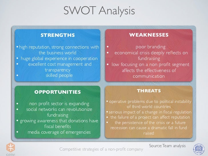 strategies analysis street angels charity strategies analysis street angels charity