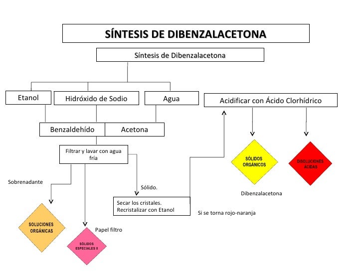 Las enfermedades al alcoholismo de la foto