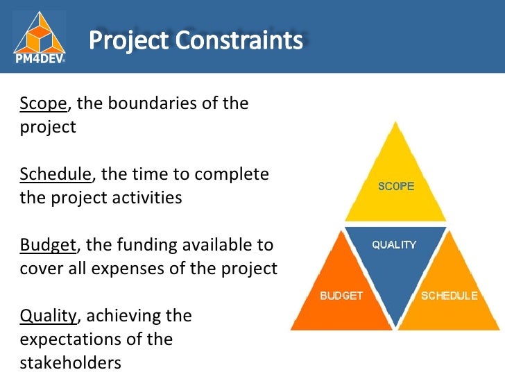 Download Project Management Triple Constraint Diagram Gantt Chart