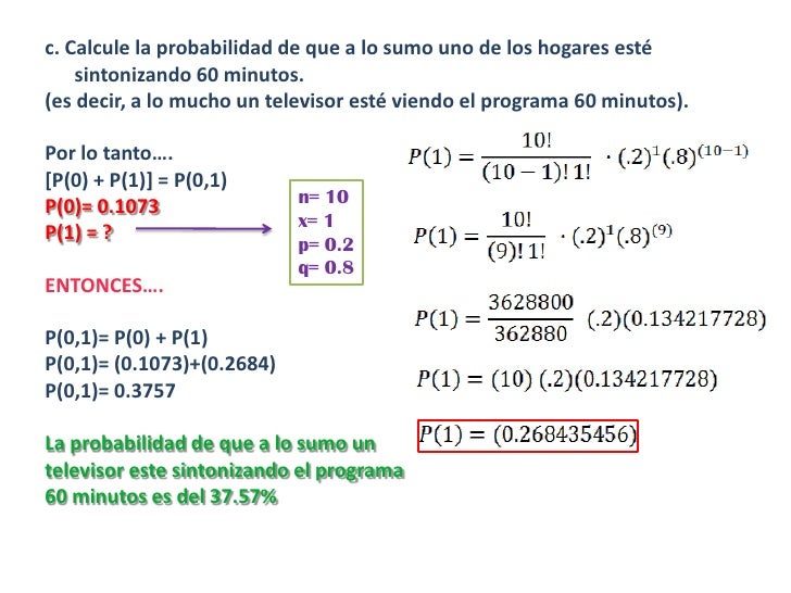 Distribución Binomial (DB)