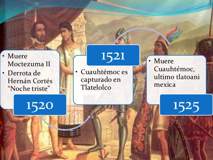 cuales los acontecimientos importantes el romanticismo contexto hist 243 y cuales los acontecimientos importantes el romanticismo contexto hist 243 y