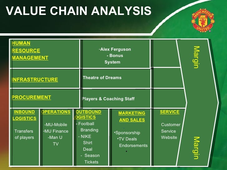 value chain analysis veja shoes Theinquirer publishes daily news, reviews on the latest gadgets and devices, and inqdepth articles for tech buffs and hobbyists. value chain analysis veja shoes Theinquirer publishes daily news, reviews on the latest gadgets and devices, and inqdepth articles for tech buffs and hobbyists.