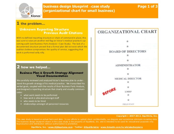 Organizational study skills image