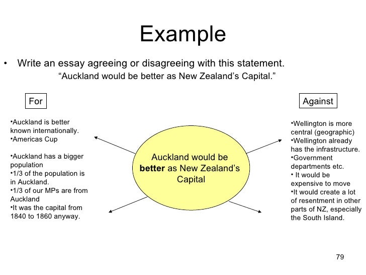 cloning technology essay cloning technology essay