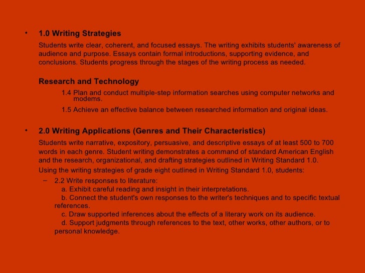 Essay holocaust free