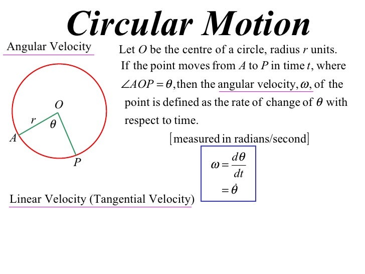 X2 T07 03 circular motion