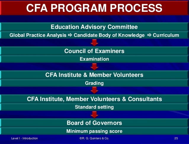 Cbok