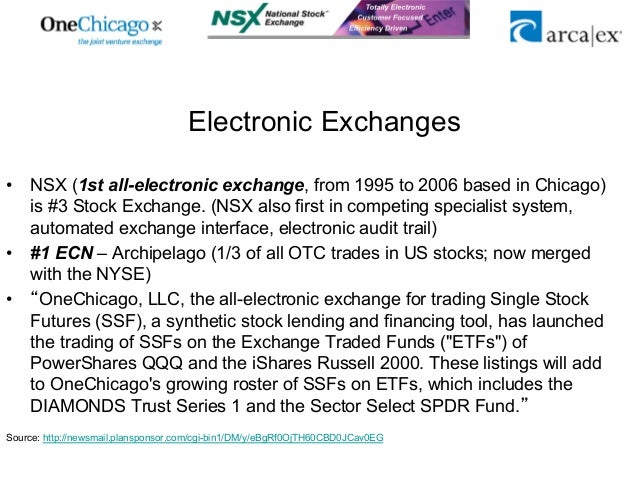 Ez binary options