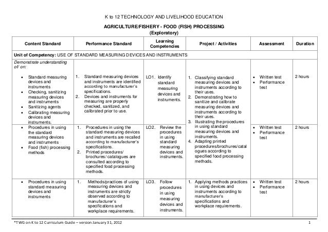 k to 12 curriculum essay k to 12 curriculum essay