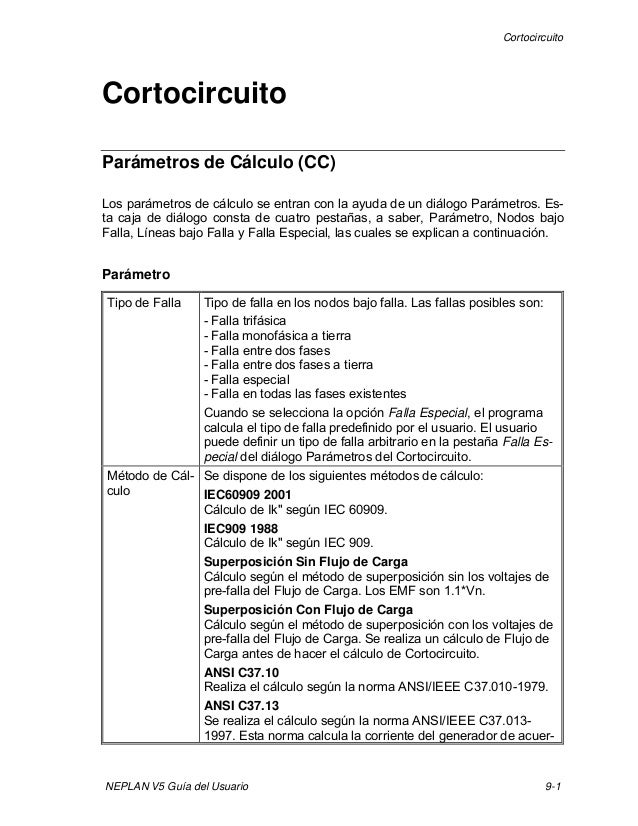CALCULO CORRIENTE CORTOCIRCUITO calculo corriente cortocircuito: