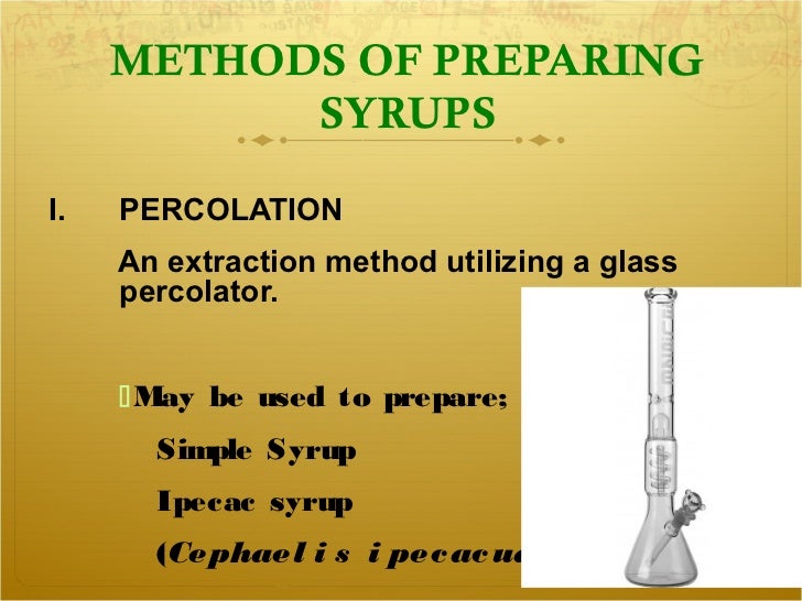 Ch.13 part 2 syrups, elixirs, spirits