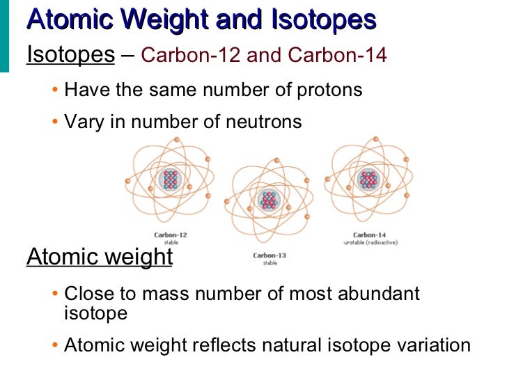 ch2 atoms molecules Chapter 21 organic chemistry 775 c d 3 6 there is only one consecutive chain of c atoms in the molecule. ch2 atoms molecules Chapter 21 organic chemistry 775 c d 3 6 there is only one consecutive chain of c atoms in the molecule.