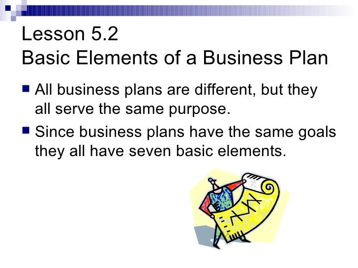 elements of a business plan In this business education course, vince lopresti from the small business administration (sba) will discuss the fundamental elements of a business plan. elements of a business plan In this business education course, vince lopresti from the small business administration (sba) will discuss the fundamental elements of a business plan.