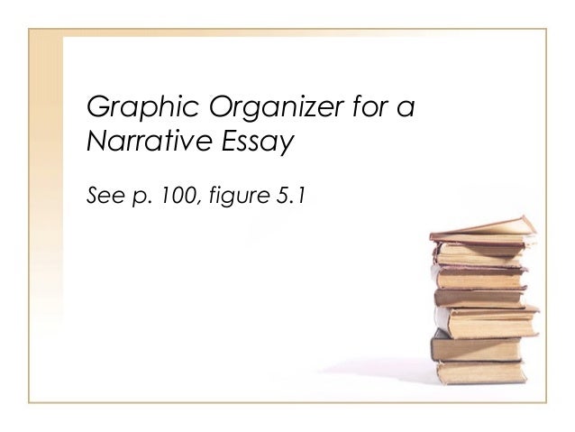 Describe the components of a narrative essay