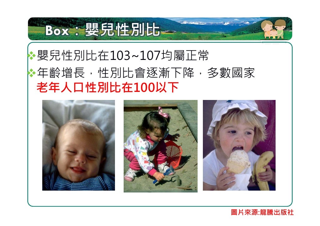 傳統觀念影響性別比




            少女化
 