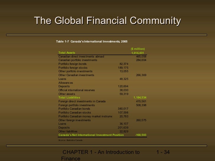 Canadian over the counter automated trading system