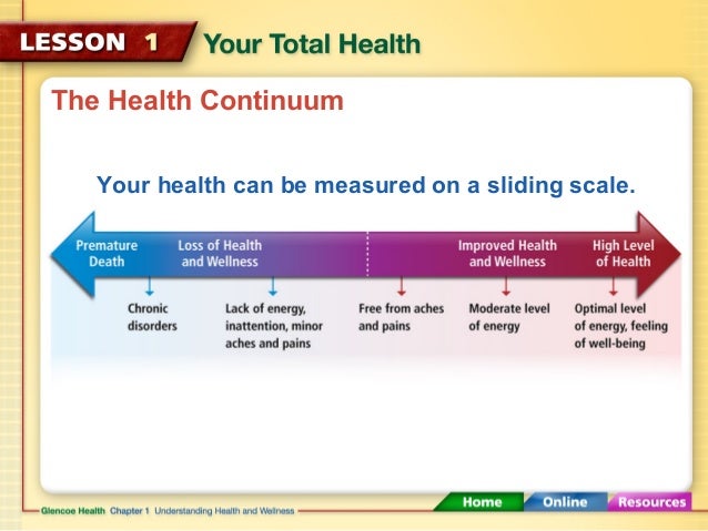 How to Have a Balanced Health Triangle foto foto How to Have a Balanced Health Triangle