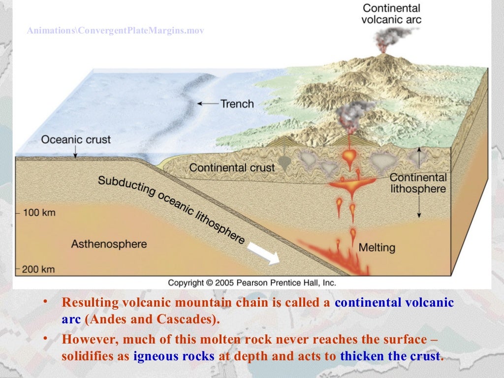 dating volcanoes Volcanoes & earthquakes shows the latest world-wide earthquakes (or only quakes near you), as well as earthquake i-felt-it reports, in near real-time and active volcanoes on a map and as. dating volcanoes Volcanoes & earthquakes shows the latest world-wide earthquakes (or only quakes near you), as well as earthquake i-felt-it reports, in near real-time and active volcanoes on a map and as.