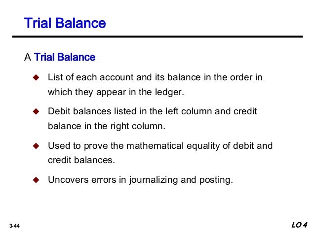what accounting software to use for small business accounting app for small commercial enterprise
