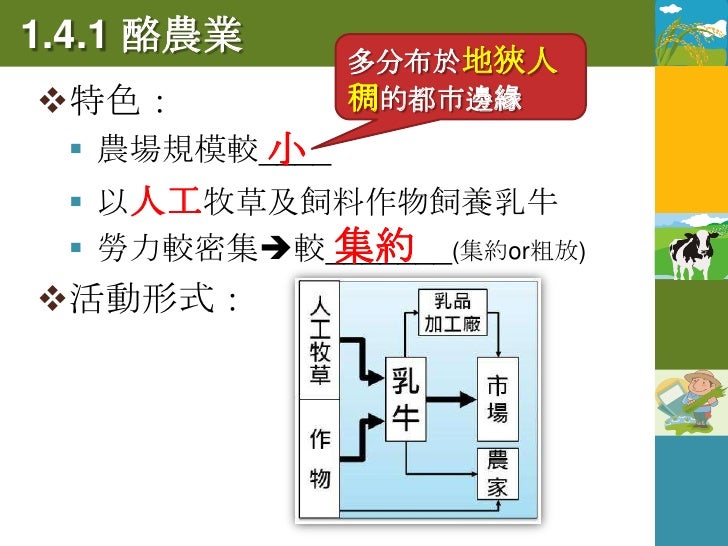 酪農業的農村景觀




               酪農業的畜廄                                酪農業擠乳站的
                                                ...
