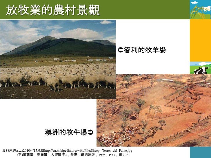 游牧V.S放牧
            游 牧              放 牧
    分布            乾燥或半乾燥氣候區
同   產品               牲 畜
    環境           環境負載力低，地廣人稀...