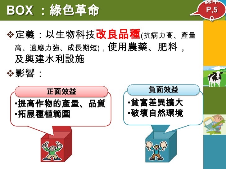 2.3 運輸革新與區域分工
運輸革新降低距離的影響
1. 農產加工與冷凍、冷藏技術發展
   原本易腐的蔬果、牛乳等不必緊臨市場
2. 農技改良，使農業生產成本下降
   負擔運費的能力提高
3. 運輸改善，使運費率大幅下降
       ...