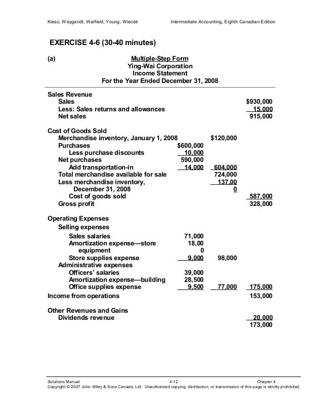 non profit income statement template