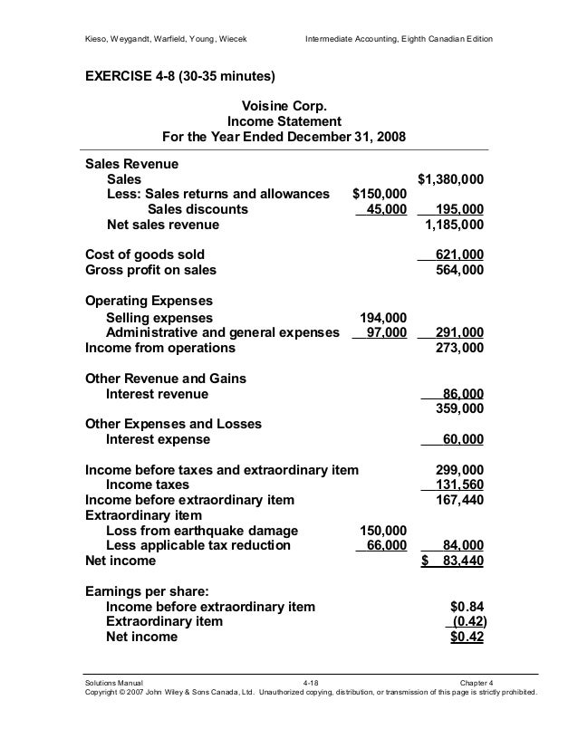 Intermediate Accounting Chater 18 Exercise And Brief