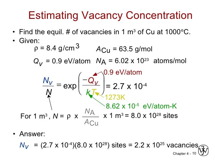 material-science-chapter-4