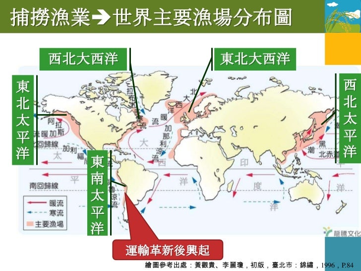 1.4 漁業發展及其問題
2. 問題
  海洋捕撈漁業，技術與設備不斷進步漁獲
   量龐大過度捕撈產量已呈停滯或減少

  養殖漁業，可彌補捕撈漁獲的減少，但
   • 濕地開闢為養殖池破壞生物棲地
   • 超抽地下水地層下陷...