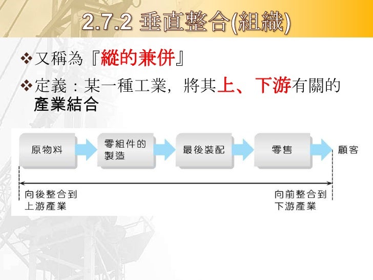 資料來源：許凌君繪圖。繪圖參考出處：天下雜誌，2008年3月12日，打通台塑成長血脈，臺北：天下雜誌，2008，P.54
 
