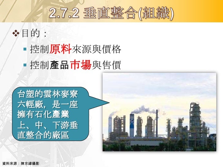 定義：企業在不同地區設立分公司，生產
     相同產品的生產組織型態
    目的：
      擴大規模
      掌握市場
    例子
                   年興紡織
                   ...