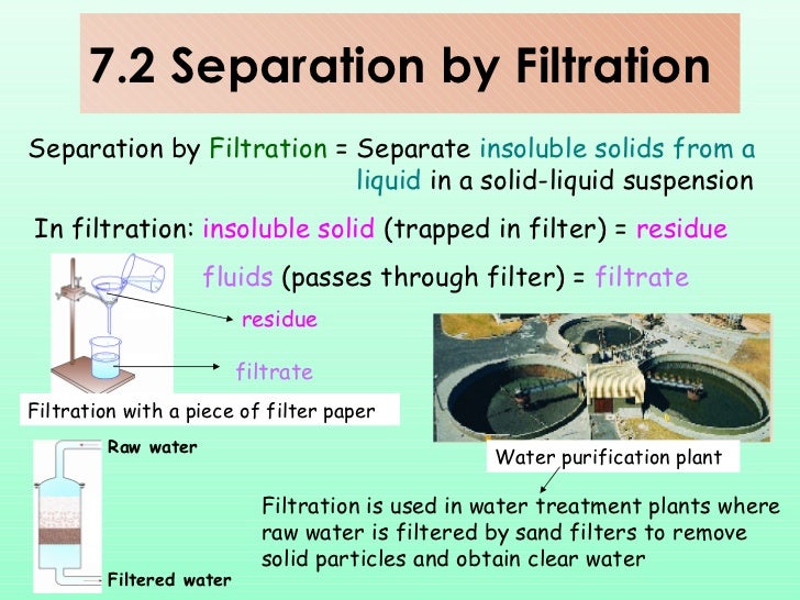 Ch07 separation techniques