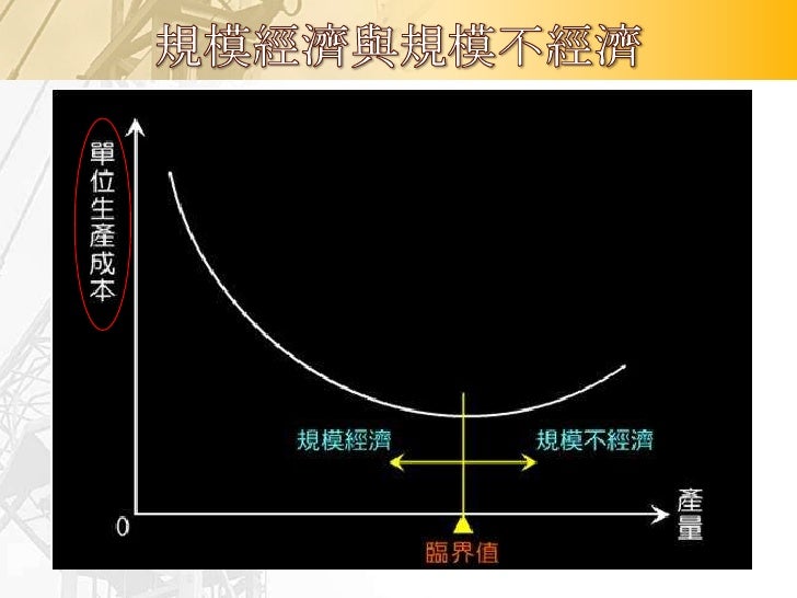 定義：當工廠間形成緊密的連鎖關係後，
 即使有其他更好的區位，工廠也不易移轉，
 形成工業慣性
若工廠因工業慣性而不遷移→升級或轉型
 以維持競爭力
範例：
  臺北縣鶯歌陶瓷業
  英國伯明罕
 