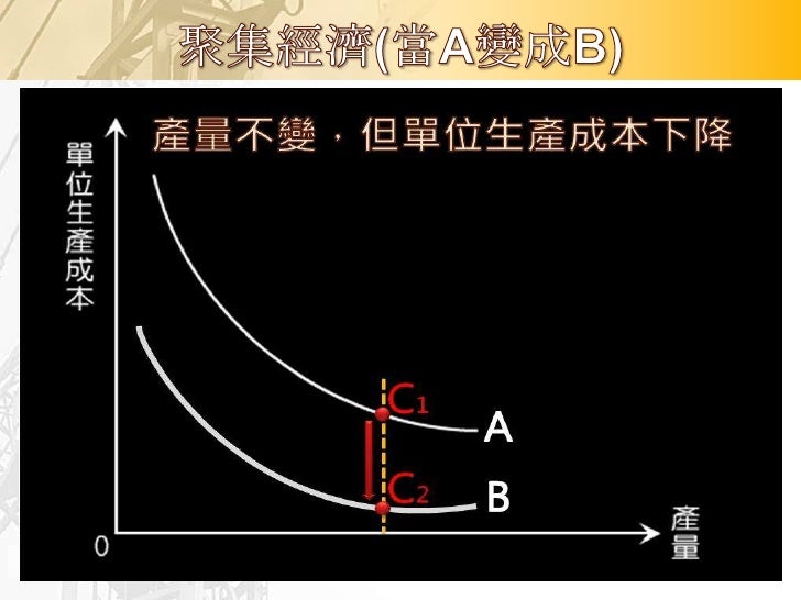 定義：工廠在空間上聚集獲得聚集經濟的
 效益，並進一步發展出該區上、中、下游
產業間綿密的網絡關係
優勢：
  就近滿足供應商與客戶間的溝通需求
  有助於研發創新與彼此學習
範例：新竹科學園區的IC產業
  從IC設計、晶圓製造到...