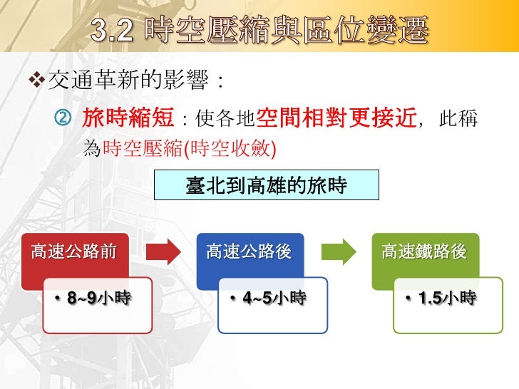 定義：產品從出現到退出市場的過程

週期：大致可分成新創、成長、成熟等過程
而後逐漸衰退而退出市場

區位：處於不同生命週期的產品，其生產區
位各不相同
 