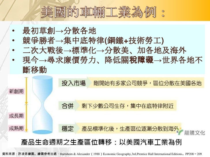 較高   虧損

較多
 