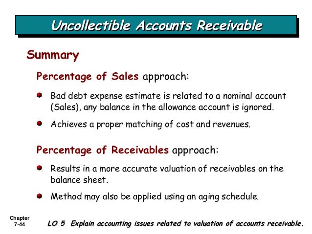 aging schedule of accounts receivable essay writing service aging receivables