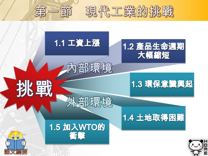 16.7倍
資料來源:原始數據取自行政院主計處