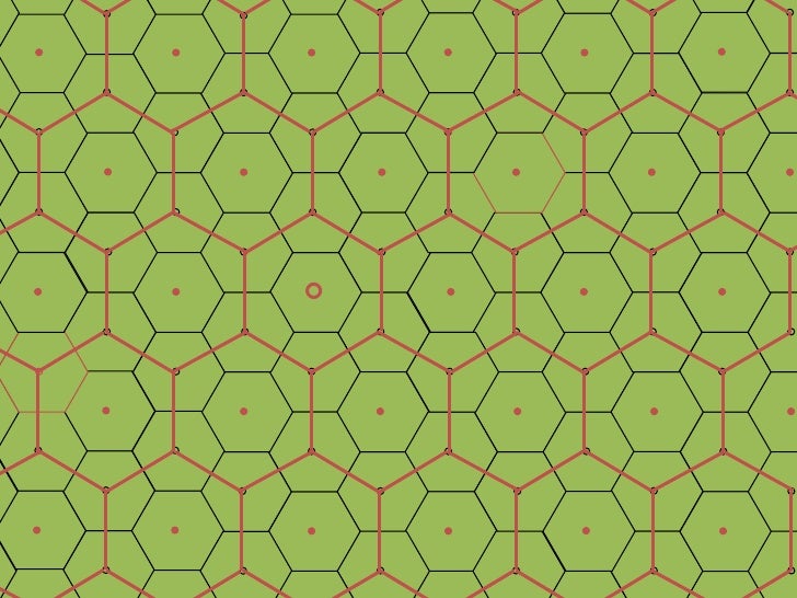 1.3.1 商業區的定義與區位
1. 定義：由眾多店鋪組成
2. 區位：
  易達性較高的交通路線匯聚點附近，人潮多、
  商店密集，常成為為最大的商業區，如：火車站

  重要交通幹線沿線或交點附近，也常形成較
  小型的商業區
 