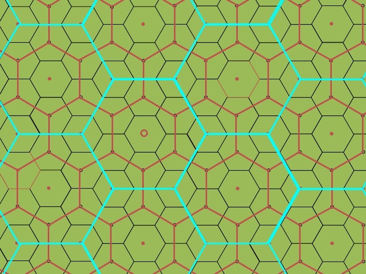 1.3.1 商業區的定義與區位
3. 商店群聚之因：
  節省補貨運費等成本
  吸引顧客一次購足、多樣選擇

4. 土地利用：多層化(∵地價高)
5. 規模：大都市商業區大且多;中、小型都市
 則較小而少
 