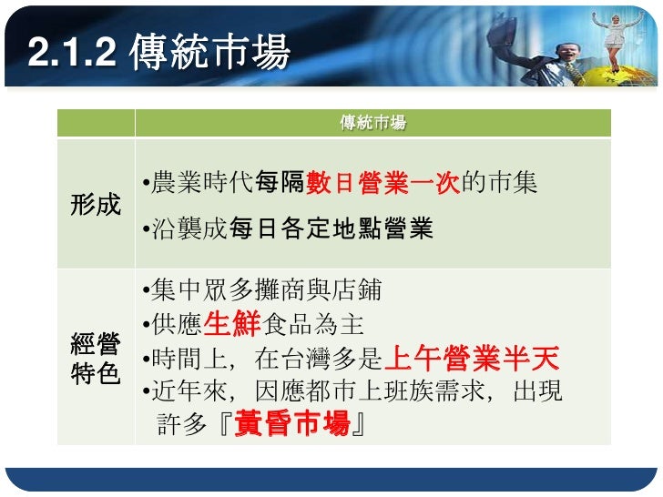 2.2 零售業的物流及其演變
1. 物流的定義：物資從生產到消費間的移
   動或處置
 
