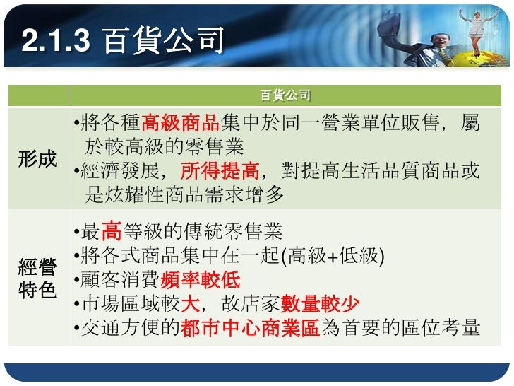 2.2 零售業的物流及其演變

2. 物流流程改造：
 零售業者逐漸簡化商品流程、設立物

 流中心，藉以減少中間轉手成本、穩
 定貨源與直接控制市場
 
