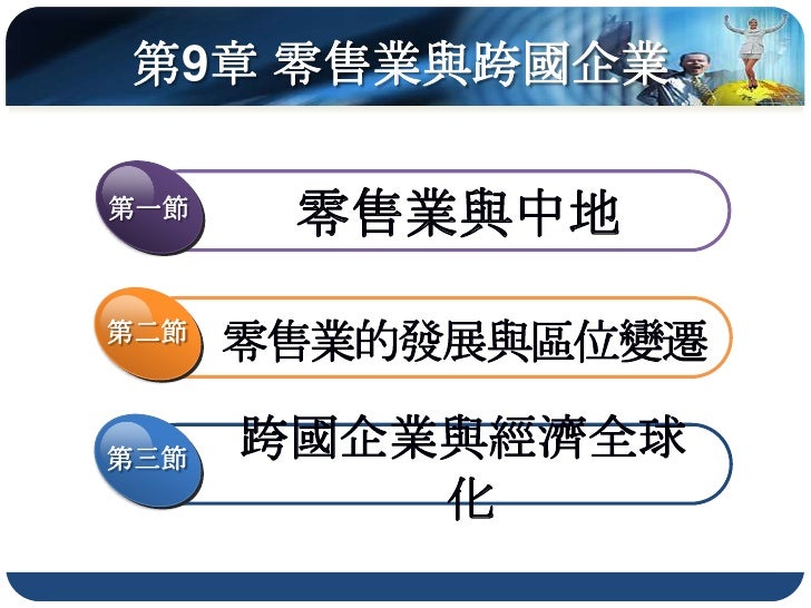 第9章 零售業與跨國企業

第一節
       零售業與中地

第二節
      零售業的發展與區位變遷

第三節   跨國企業與經濟全球
          化
 