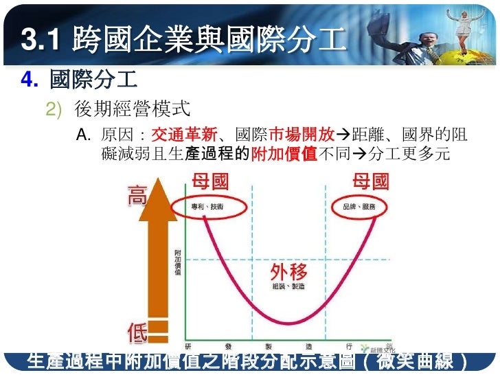 巨大公司的跨國營運

1972年在臺中縣大甲鎮成立

 取得美國自行車大廠的代工訂單，並從
 中學習到生產技術而成為專業代工廠


  美國大廠訂單轉向中國成本更低的代工
  廠


    巨大機械開始跨國營運
 