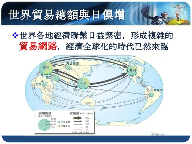 geo2-ch09服務業(一)(95龍騰版)
