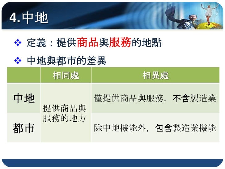 4.中地
 定義：提供商品與服務的地點
 中地與都市的差異
       相同處        相異處

中地           僅提供商品與服務，不含製造業
     提供商品與
     服務的地方
都市           除中地機...