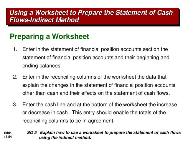 when preparing a statement of cash flows indirect method an increase in ending inventory